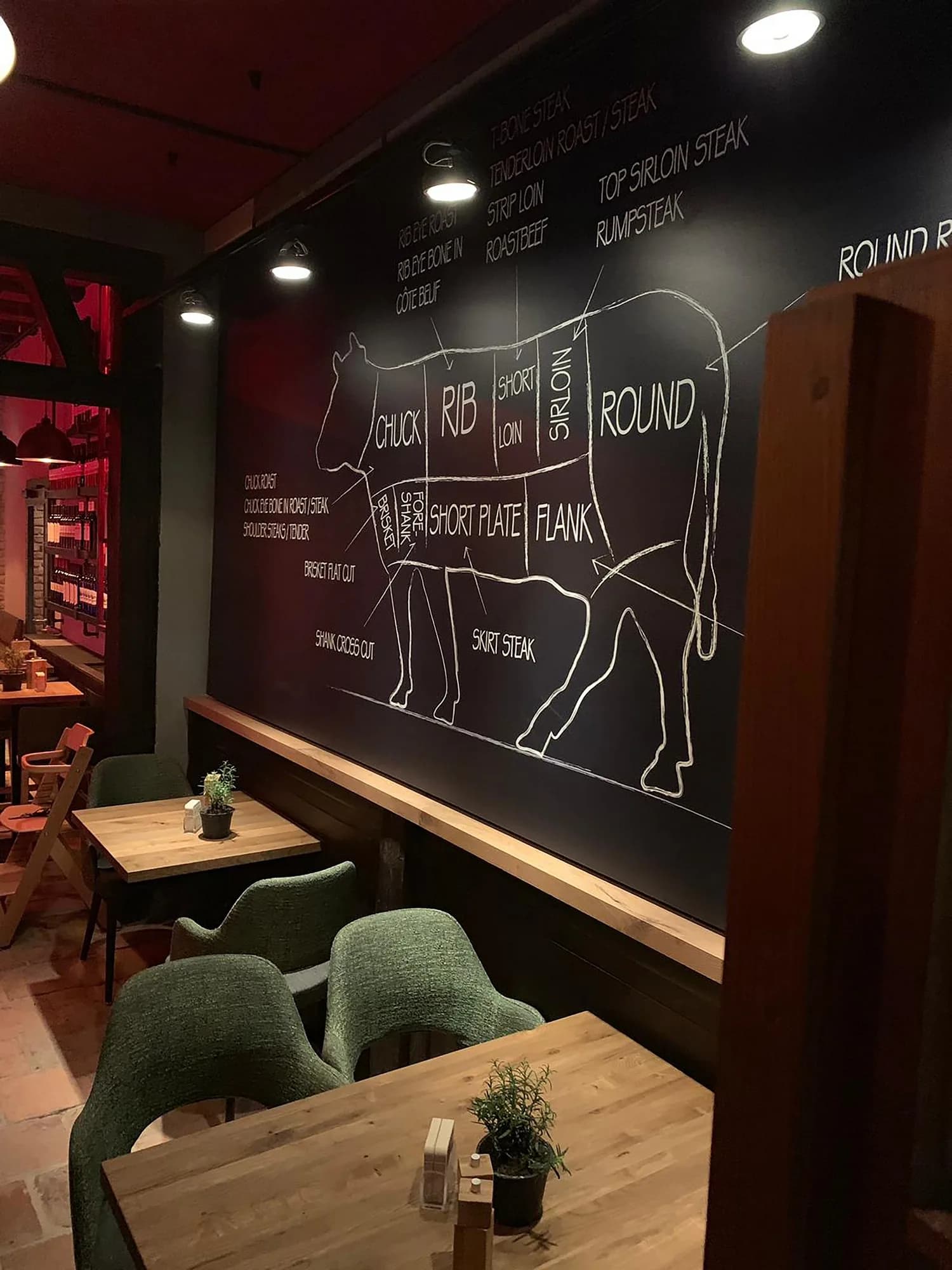 Die Wandtafel mit den Cuts des Rinds, davor die Tische